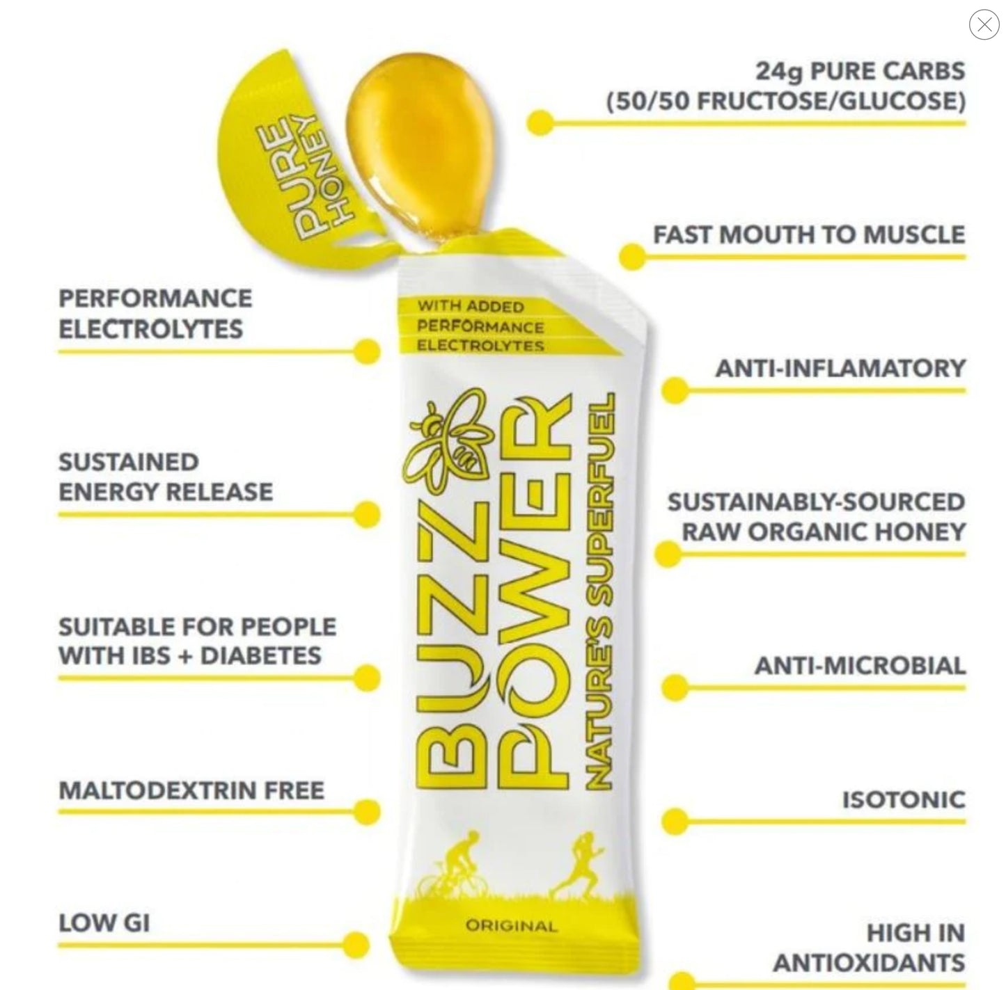 Buzz Power Natural Superfuel Honey Gel